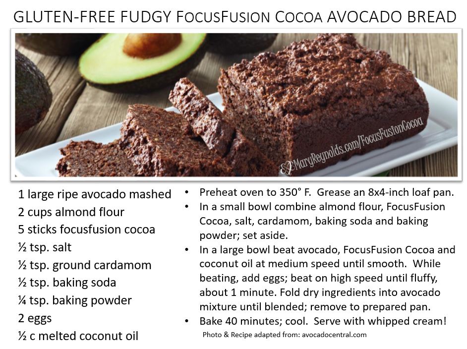 recipe of the week